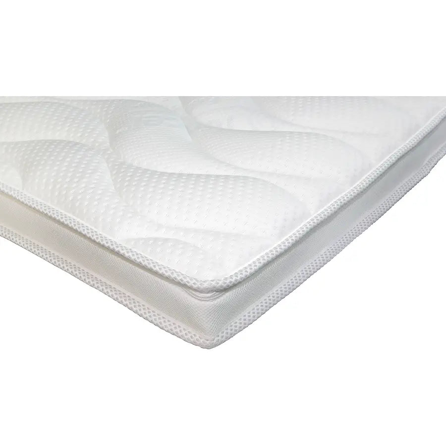 Sur-matelas Premium Confort